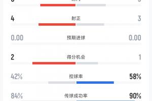 回放nba录像直播_回放nba录像在线直播_免费观看回放nba录像直播