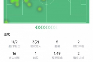 nba直播吧app下载直播_nba直播吧app下载在线直播_免费观看nba直播吧app下载直播