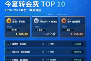 nba直播吧官方直播_nba直播吧官方在线直播_免费观看nba直播吧官方直播