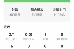 nba总决赛场均得分排行榜直播_nba总决赛场均得分排行榜在线直播_免费观看nba总决赛场均得分排行榜直播