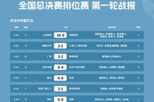 直播无插件nba直播高清直播_直播无插件nba直播高清在线直播_免费观看直播无插件nba直播高清直播