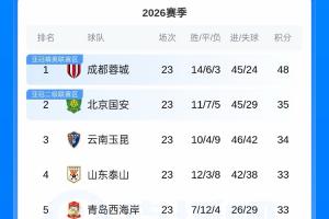 nba官网的视频怎么下载直播_nba官网的视频怎么下载在线直播_免费观看nba官网的视频怎么下载直播