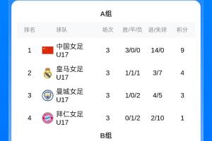 wnba直播软件直播_wnba直播软件在线直播_免费观看wnba直播软件直播